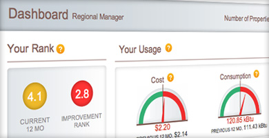 Energy Management Made Visual