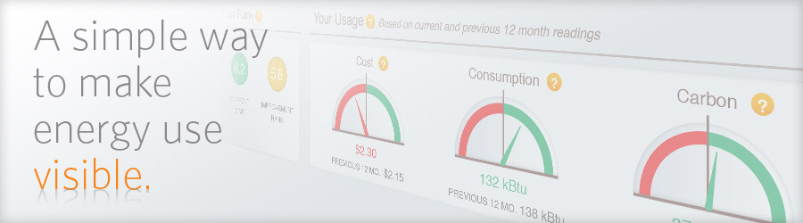 Energy Management Made Visual